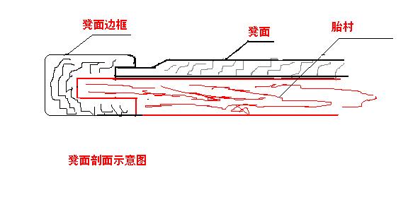 凳.JPG