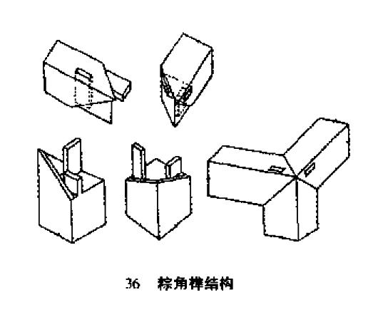 传统的棕角榫结构