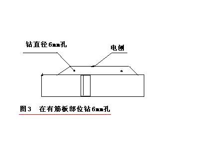电刨钻孔.JPG