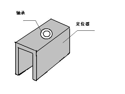 定位器.JPG