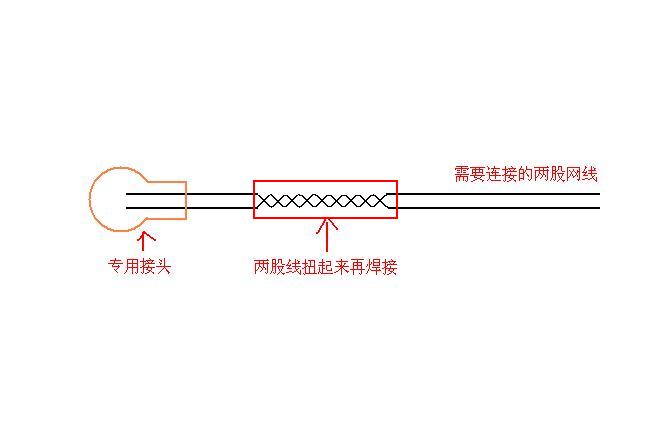 网线连接图.JPG