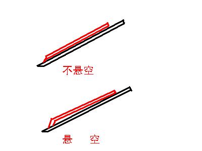 盖铁.JPG
