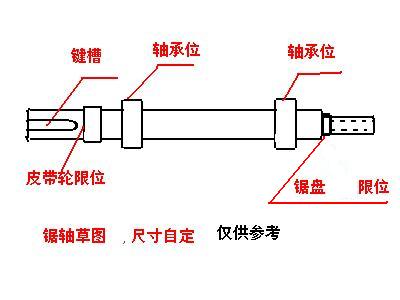 锯轴.JPG