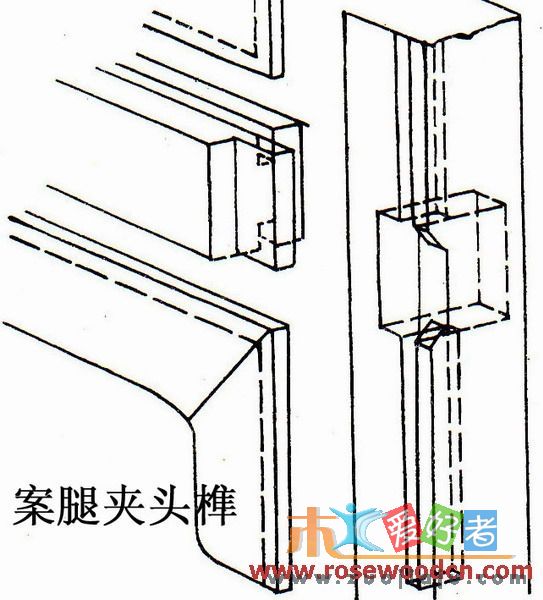 明.案腿夹头榫.jpg