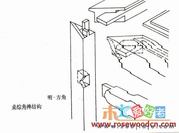 明.方角桌棕角榫.jpg
