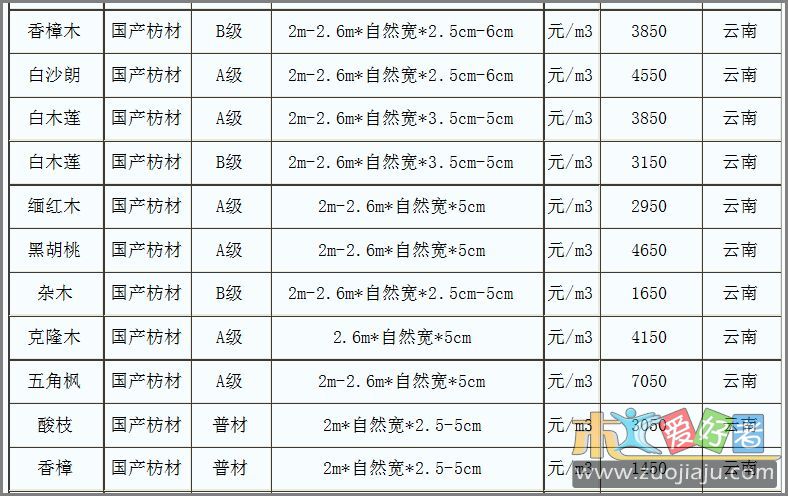 Price Jilong.JPG