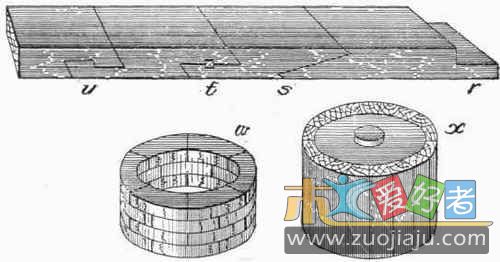 Fig-107-Cuts-and-Joints-used-in-Woodworking.jpg