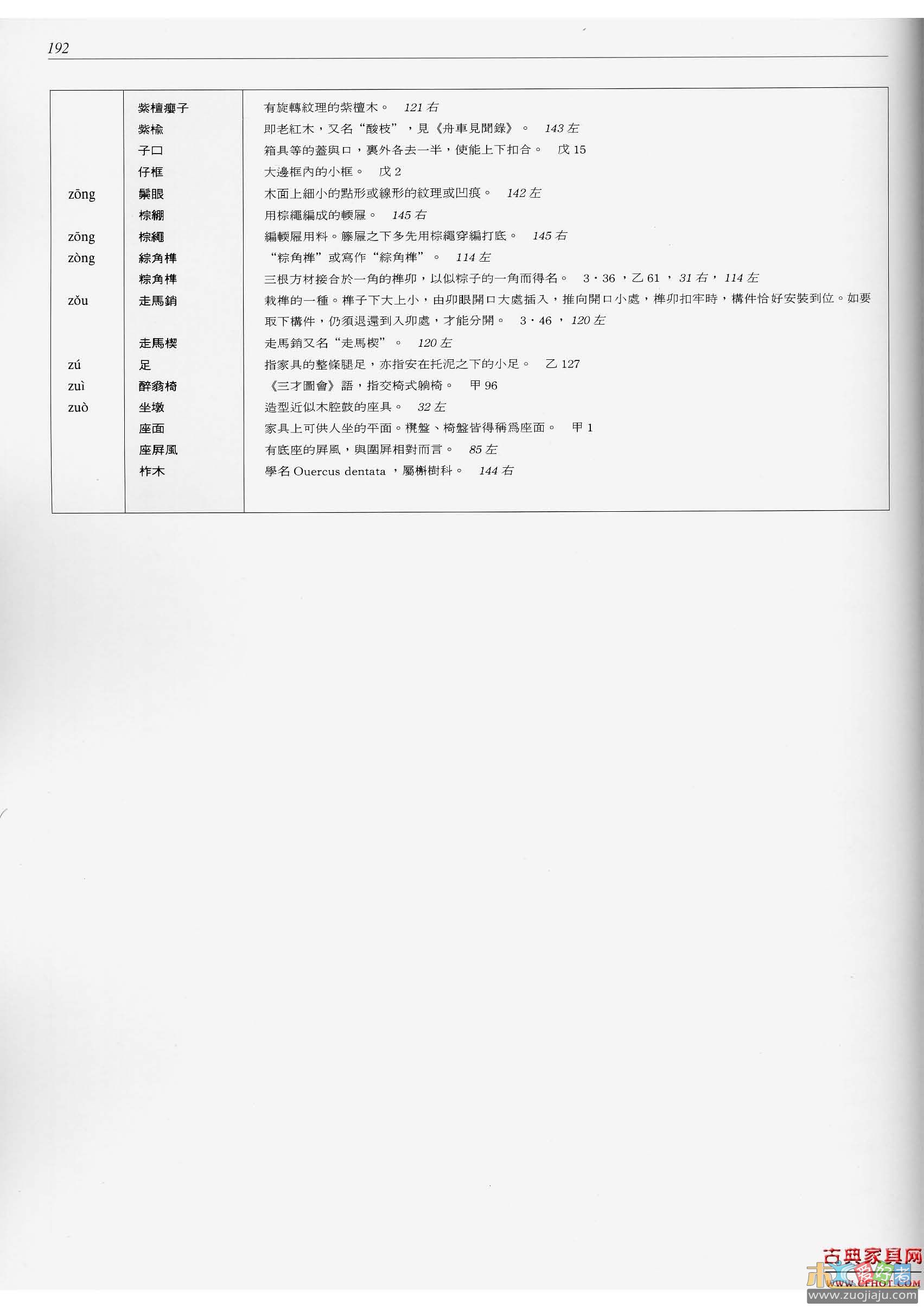 《明式家具研究》_页面_190.jpg