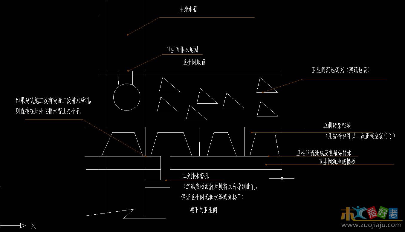 卫生间二次排水设计.jpg