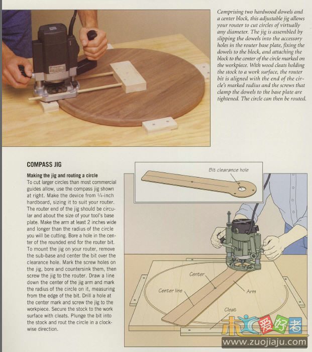 一样的道理！只是个缩小版而已！