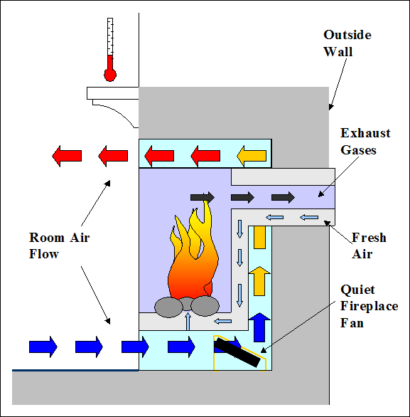 fireplace.gif