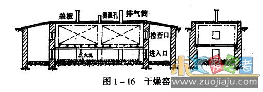 干燥窑.jpg