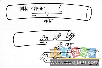 楔钉榫.jpg