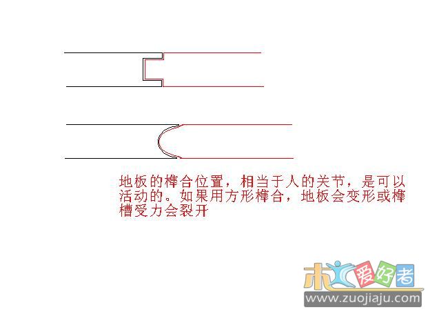 地板榫.jpg