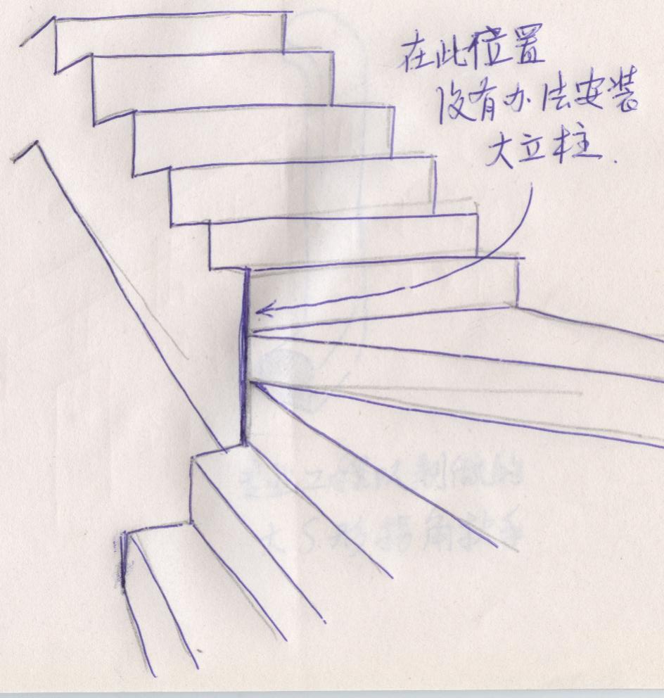 在此位置没有办法安装的立柱