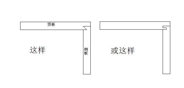 箱盖.JPG